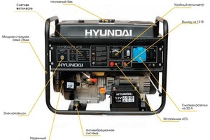 Запуск новой модели Hyundai HHY9000FE]